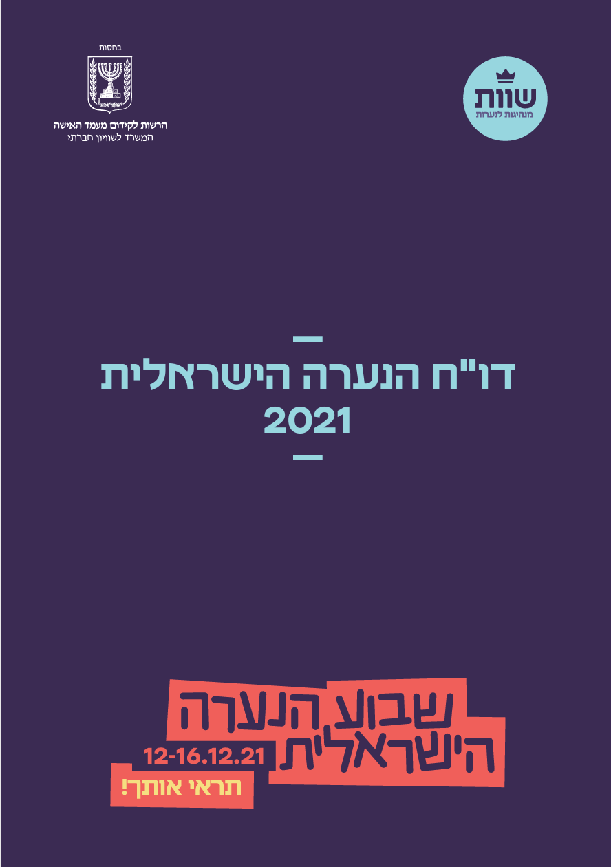 דו״ח הנערה הישראלית 2021